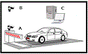 basic ANPR in action - how ANPR works